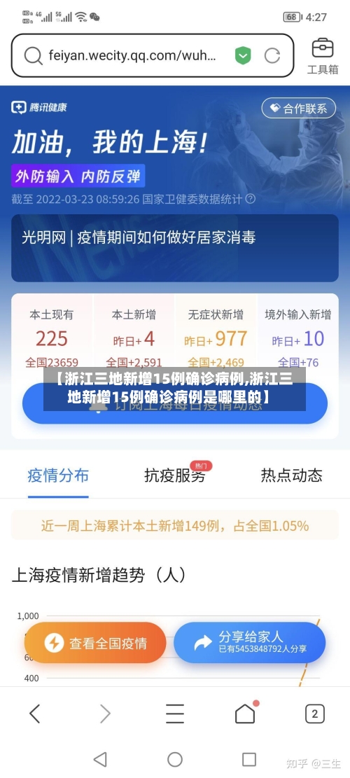 【浙江三地新增15例确诊病例,浙江三地新增15例确诊病例是哪里的】-第2张图片