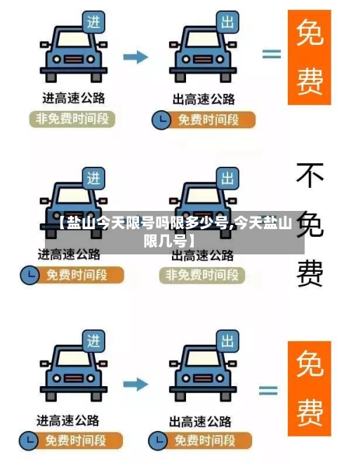 【盐山今天限号吗限多少号,今天盐山限几号】