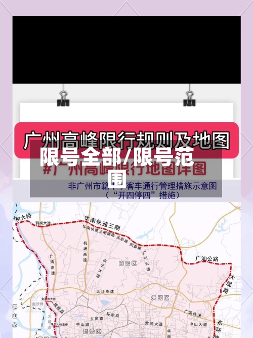 限号全部/限号范围