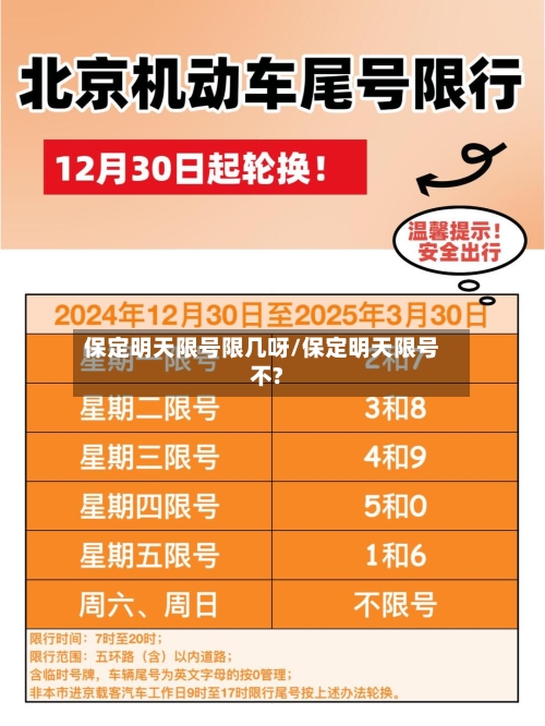 保定明天限号限几呀/保定明天限号不?