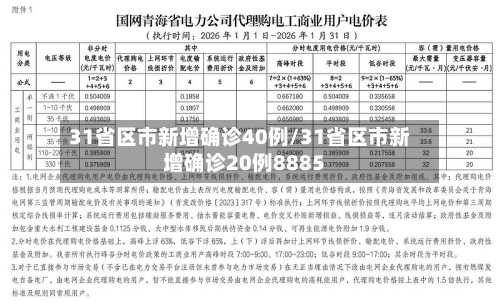 31省区市新增确诊40例/31省区市新增确诊20例8885-第2张图片