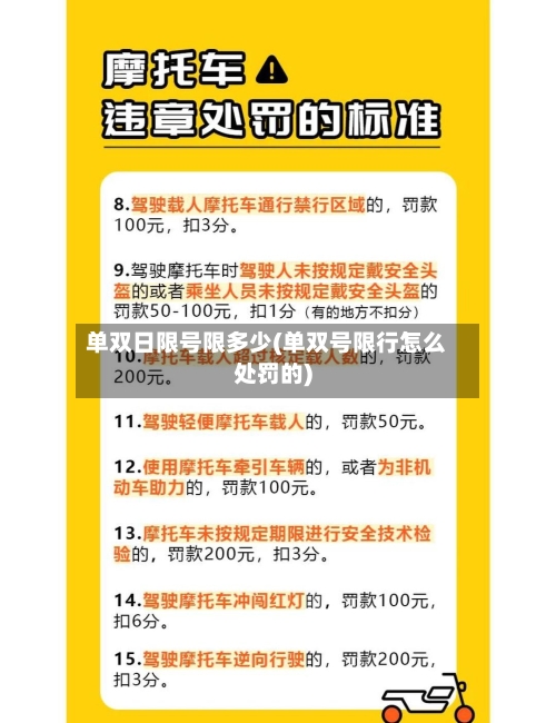 单双日限号限多少(单双号限行怎么处罚的)-第3张图片