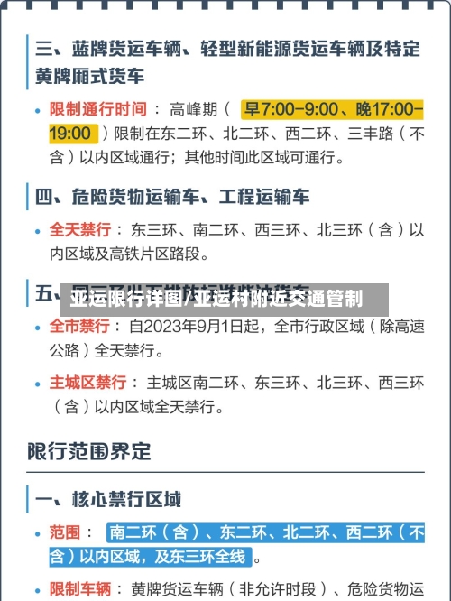 亚运限行详图/亚运村附近交通管制-第2张图片
