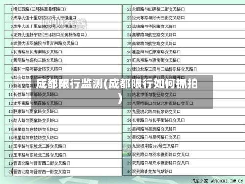 成都限行监测(成都限行如何抓拍)-第3张图片