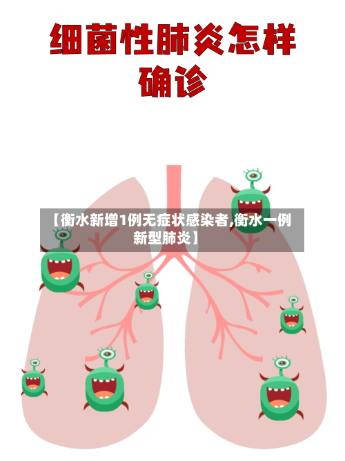 【衡水新增1例无症状感染者,衡水一例新型肺炎】