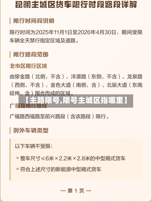 【主路限号,限号主城区指哪里】