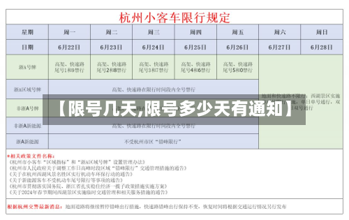 【限号几天,限号多少天有通知】
