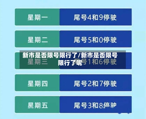 新市是否限号限行了/新市是否限号限行了呢
