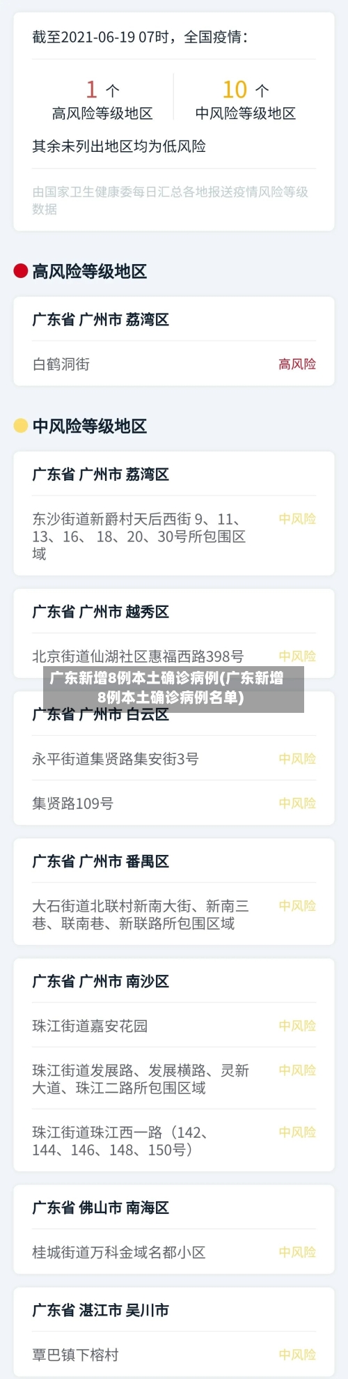 广东新增8例本土确诊病例(广东新增8例本土确诊病例名单)-第3张图片