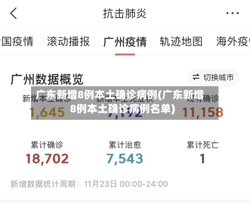 广东新增8例本土确诊病例(广东新增8例本土确诊病例名单)-第2张图片