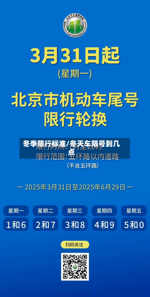冬季限行标准/冬天车限号到几点