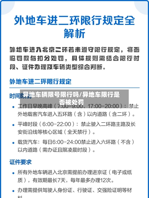 异地车辆限号限行吗/异地车限行是否被处罚