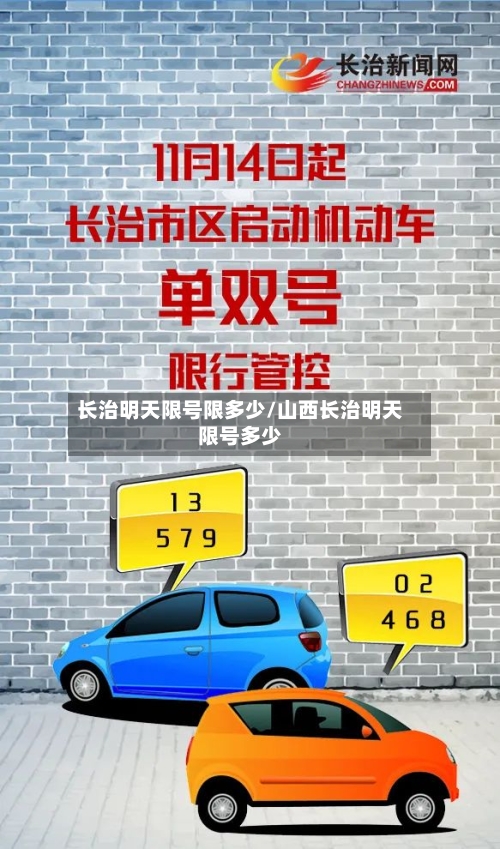 长治明天限号限多少/山西长治明天限号多少