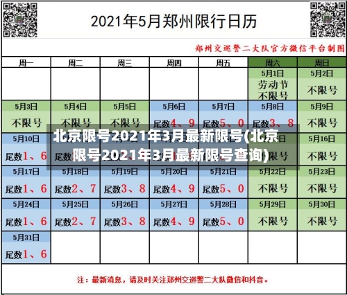 北京限号2021年3月最新限号(北京限号2021年3月最新限号查询)