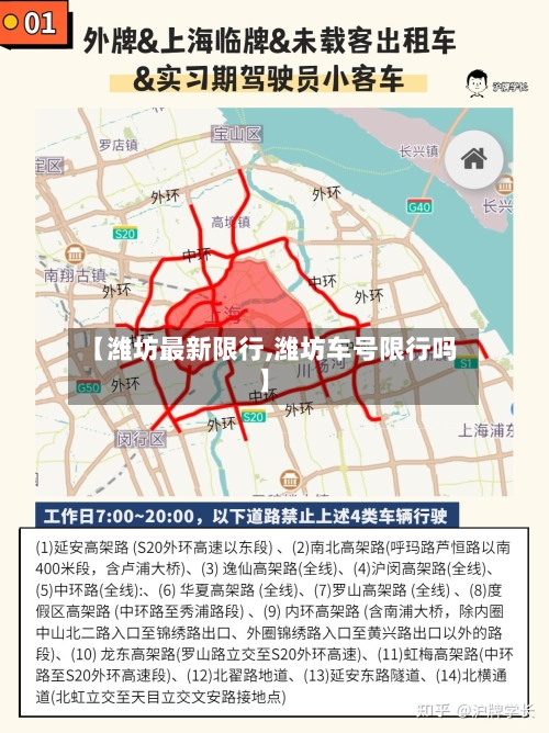 【潍坊最新限行,潍坊车号限行吗】-第2张图片