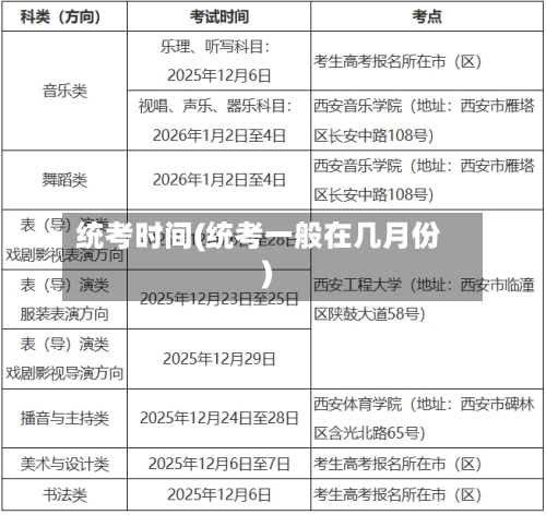 统考时间(统考一般在几月份)-第2张图片