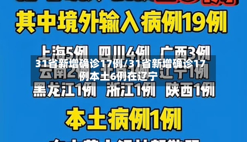31省新增确诊17例/31省新增确诊17例本土6例在辽宁