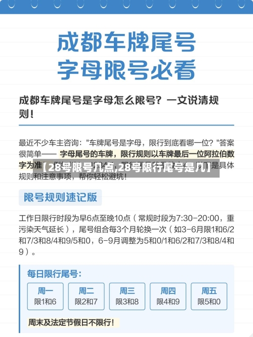 【28号限号几点,28号限行尾号是几】-第3张图片