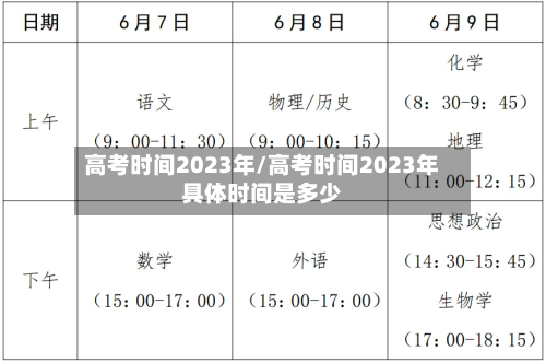 高考时间2023年/高考时间2023年具体时间是多少-第2张图片