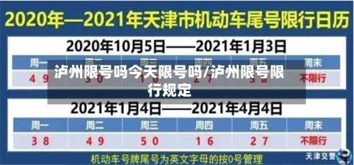 泸州限号吗今天限号吗/泸州限号限行规定-第2张图片