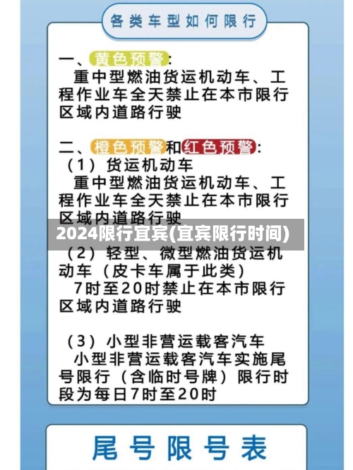 2024限行宜宾(宜宾限行时间)-第2张图片