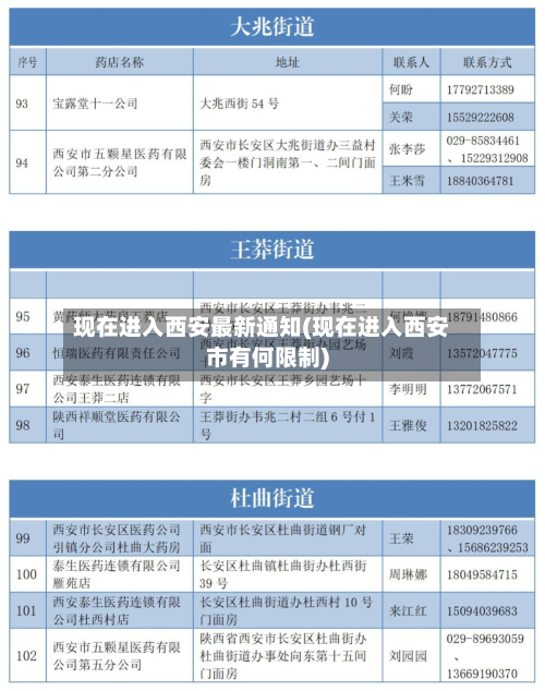 现在进入西安最新通知(现在进入西安市有何限制)