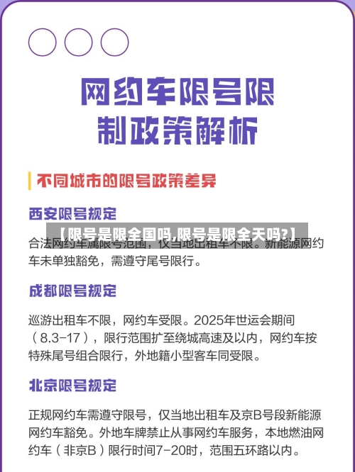 【限号是限全国吗,限号是限全天吗?】