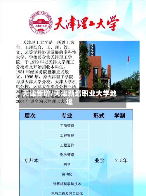 天津新增/天津新增职业大学地址-第2张图片