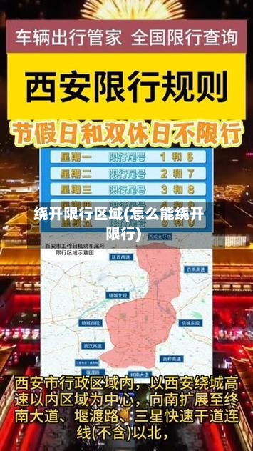 绕开限行区域(怎么能绕开限行)-第3张图片