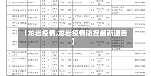 【龙岩疫情,龙岩疫情防控最新通告】