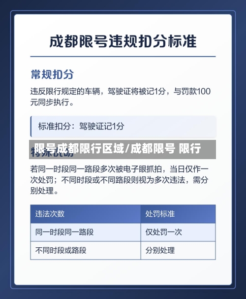 限号成都限行区域/成都限号 限行