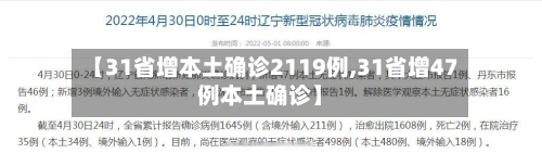 【31省增本土确诊2119例,31省增47例本土确诊】