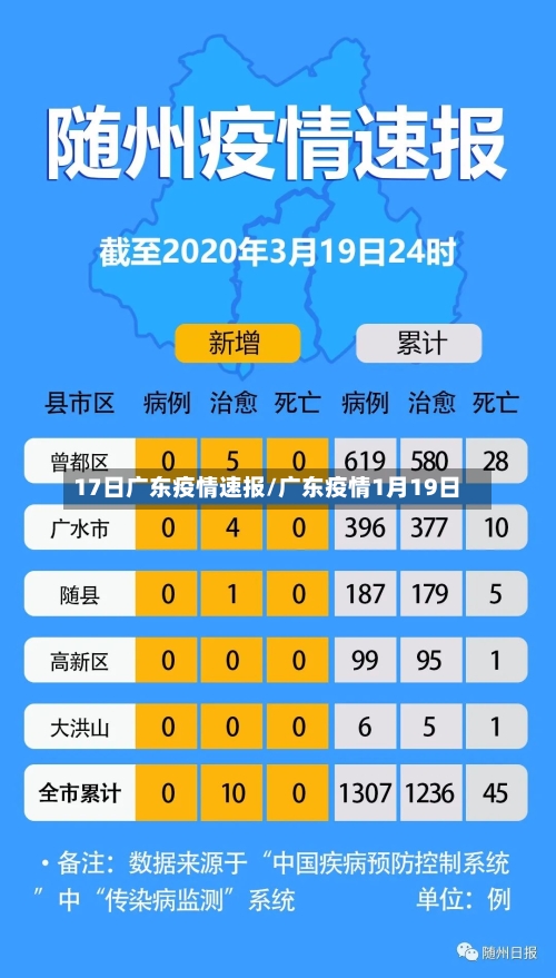 17日广东疫情速报/广东疫情1月19日
