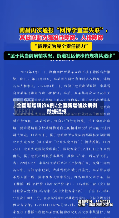全国新增确诊8例/全国新增确诊病例数据通报