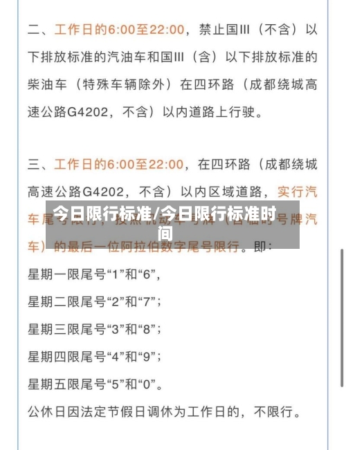 今日限行标准/今日限行标准时间