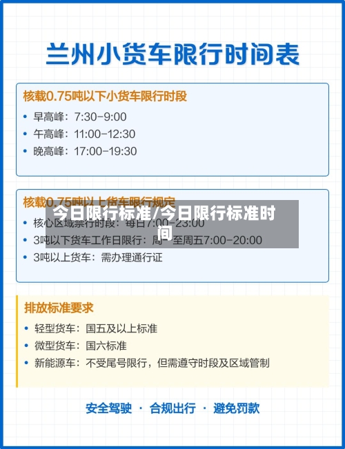 今日限行标准/今日限行标准时间-第2张图片