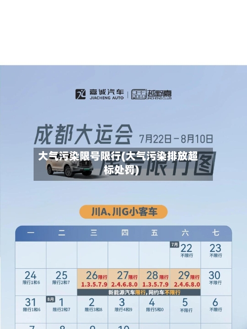 大气污染限号限行(大气污染排放超标处罚)