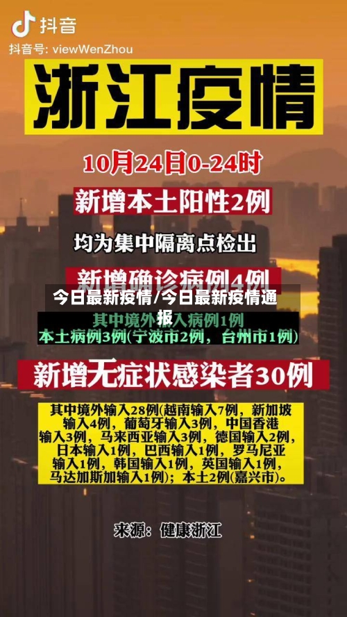 今日最新疫情/今日最新疫情通报-第2张图片