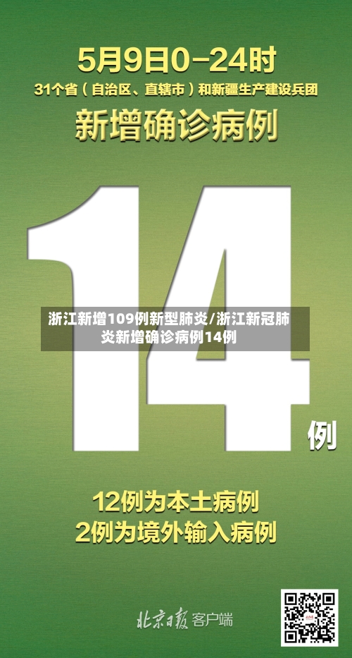 浙江新增109例新型肺炎/浙江新冠肺炎新增确诊病例14例