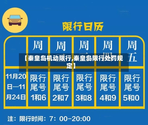 【秦皇岛机动限行,秦皇岛限行处罚规定】-第3张图片