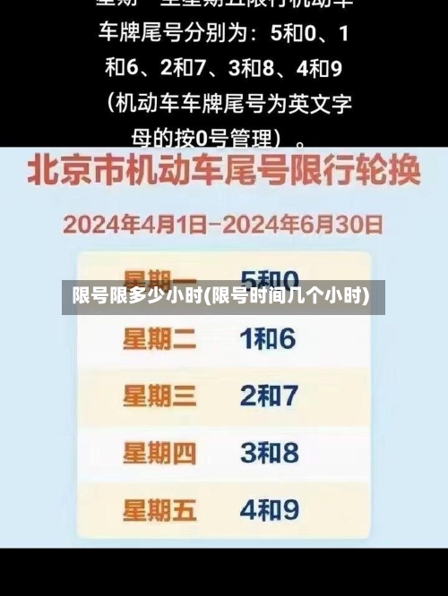限号限多少小时(限号时间几个小时)