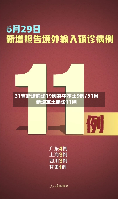 31省新增确诊19例其中本土9例/31省新增本土确诊11例-第2张图片