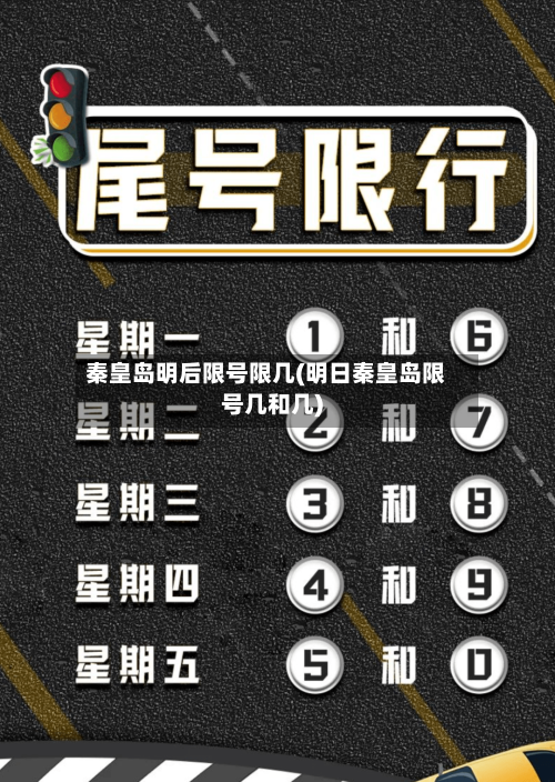 秦皇岛明后限号限几(明日秦皇岛限号几和几)-第2张图片