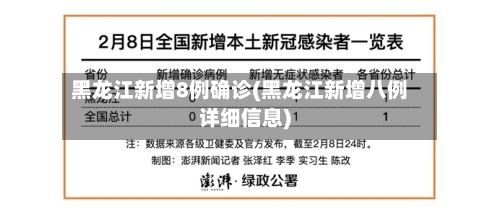 黑龙江新增8例确诊(黑龙江新增八例详细信息)-第2张图片
