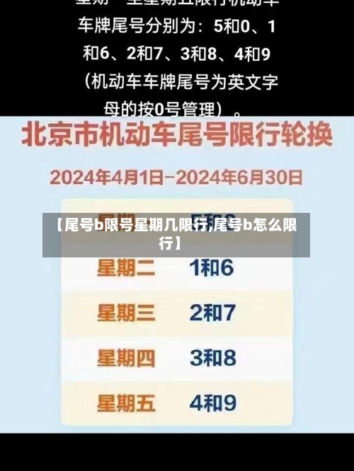 【尾号b限号星期几限行,尾号b怎么限行】
