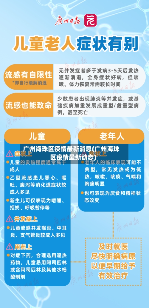 广州海珠区疫情最新消息(广州海珠区疫情最新动态)-第3张图片
