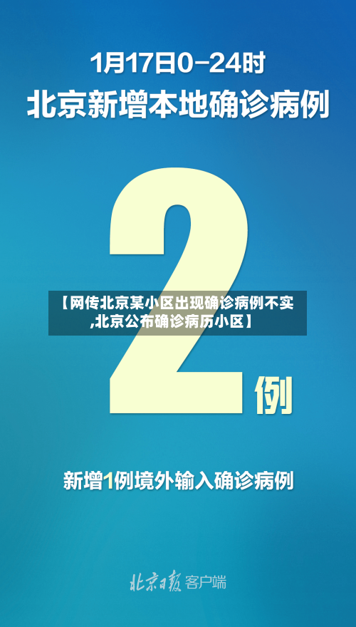 【网传北京某小区出现确诊病例不实,北京公布确诊病历小区】