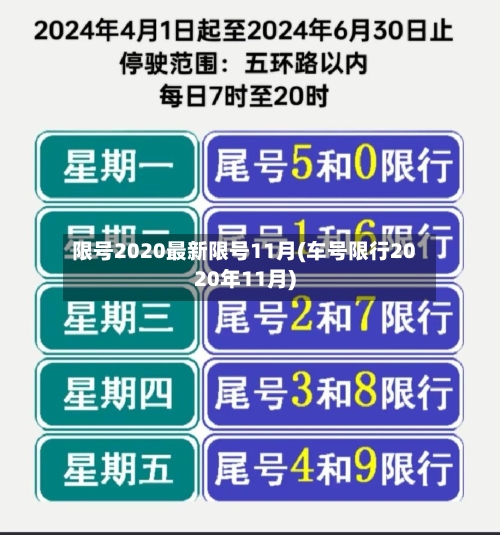 限号2020最新限号11月(车号限行2020年11月)-第3张图片