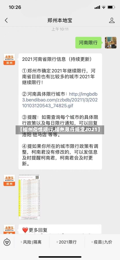 【福州疫情限行,福州限行规定2021】