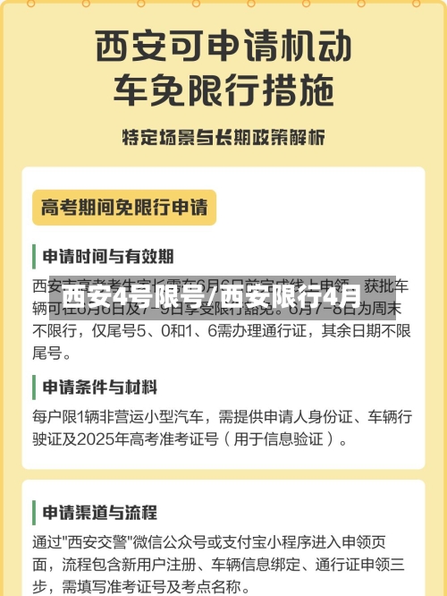 西安4号限号/西安限行4月-第2张图片